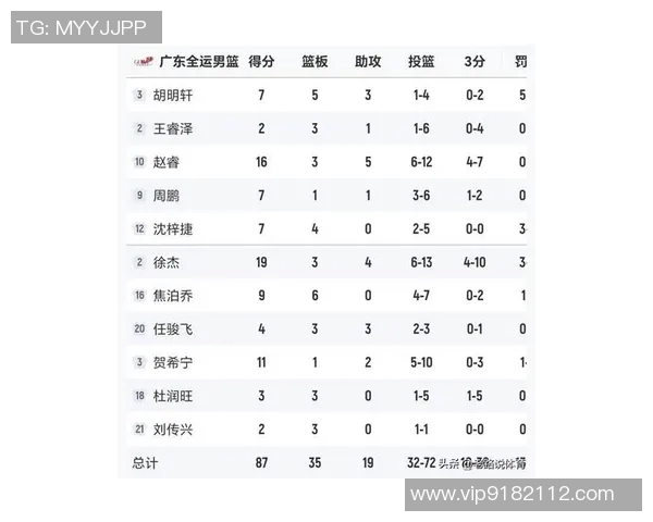广州足球队在选拔赛中以99分稳居积分榜首位展现强劲实力