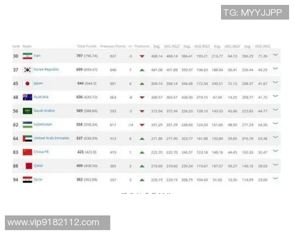 广州足球队心理素质分析：跻身全国第八名的背后故事与启示