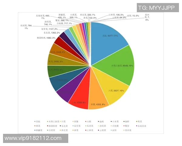 武汉足球队在联合会杯中的意识表现分析与点评
