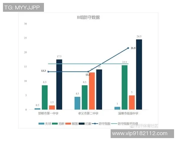 广州足球队个人能力分析与表现评估的深度研究与探讨